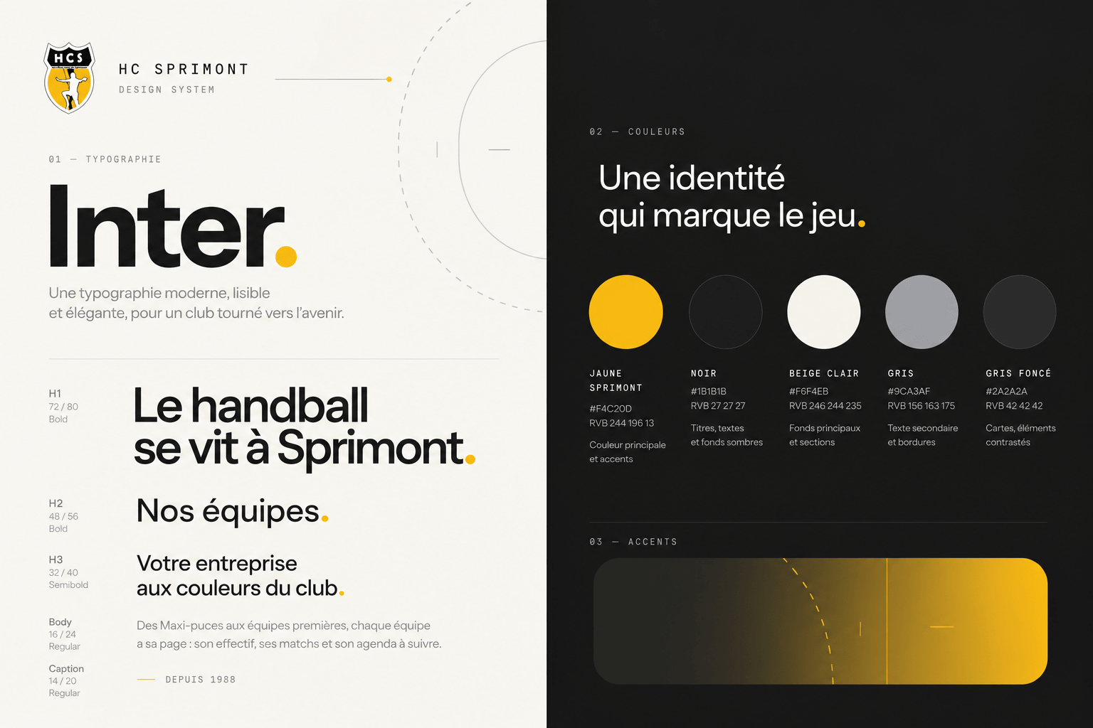 Typographie et couleurs du HC Sprimont : l'échelle d'Inter du H1 à la légende, puis cinq couleurs dont le jaune Sprimont #F4C20D, sur fond clair et sur fond noir