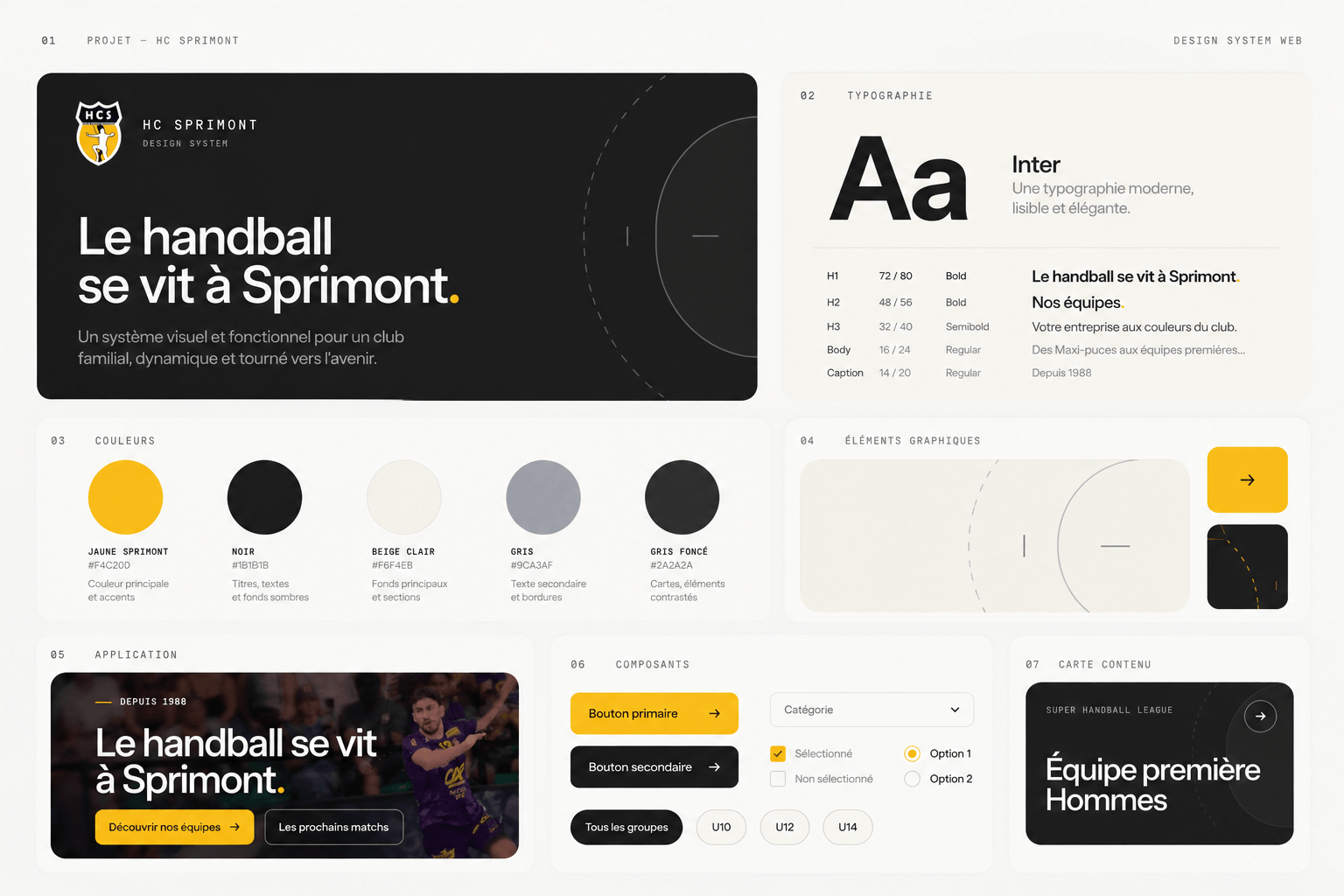 Le design system web du HC Sprimont en une planche : typographie, couleurs, éléments graphiques, application au héros, boutons, champs, pastilles de groupes et carte de contenu